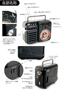 Amazon.co.jp: RELAX マルチ レトロラジオ スピーカー 1台7役