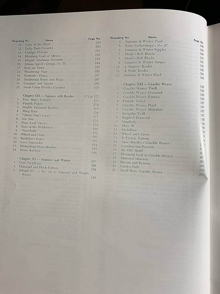 Amazon | Handweaver's Pattern Book | Davison, Marguerite Porter