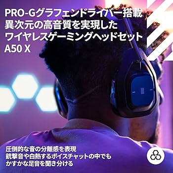 Amazon.co.jp: Logicool G ゲーミングヘッドセット ASTRO A50 X