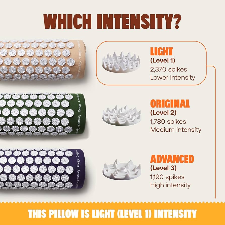 正規品】究極のシャクティセット