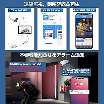 Amazon.co.jp: 【500万画素・4TB HDD内蔵・双方向の音声】SOOHAO