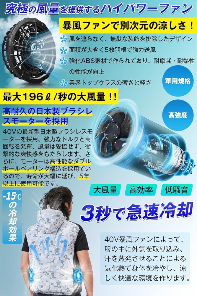 Amazon.co.jp: 【2025夏モデル 40V超強力 30000mAh】 ファンバッテリー