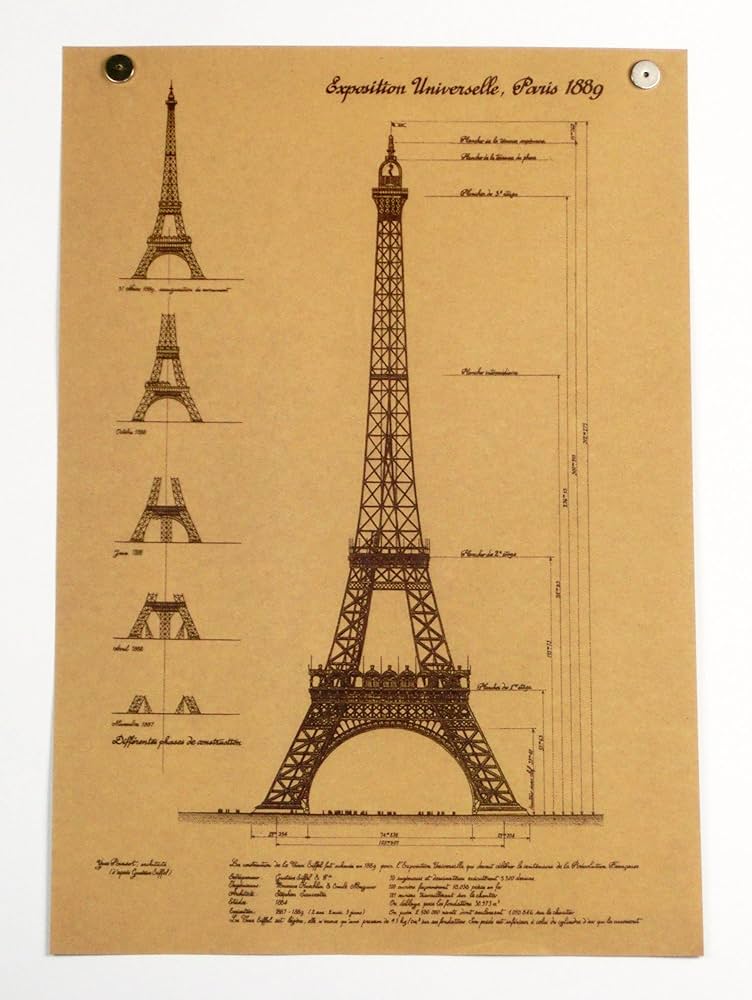 Amazon.co.jp: エッフェル塔 建築図風 ポスター Eiffel Tower