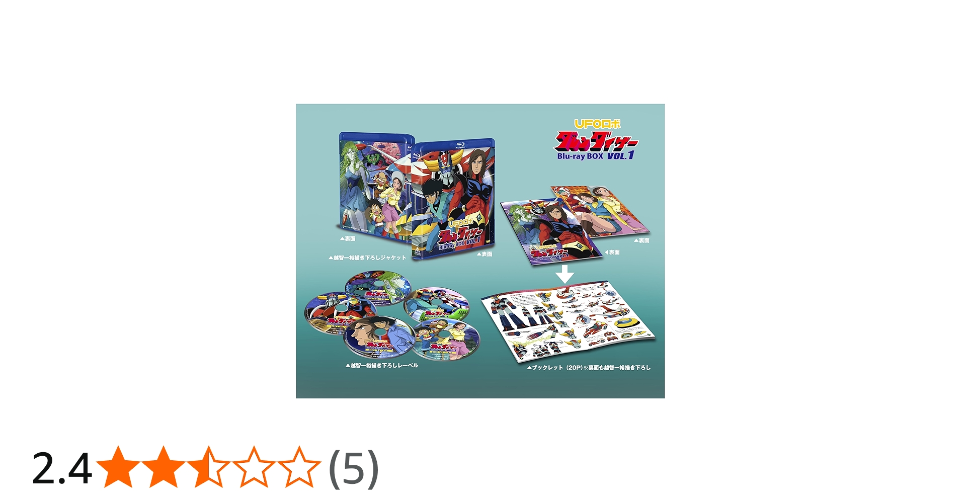 UFOロボ グレンダイザー セル画 永井豪 小松原一男 荒木伸吾 東映動画