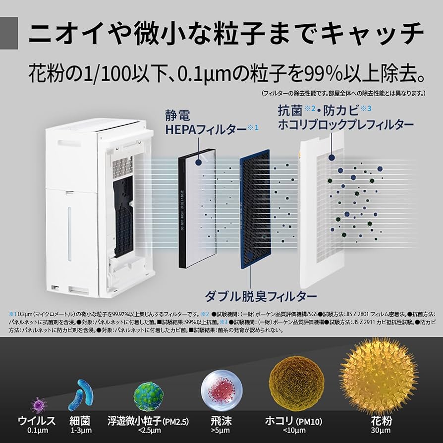 Amazon.co.jp: シャープ 加湿 空気清浄機 KI-SX100-W プラズマ