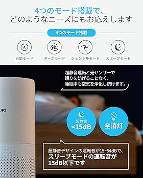 Amazon.co.jp: PHILIPS (フィリップス) 空気清浄機 AC2939 HEPA