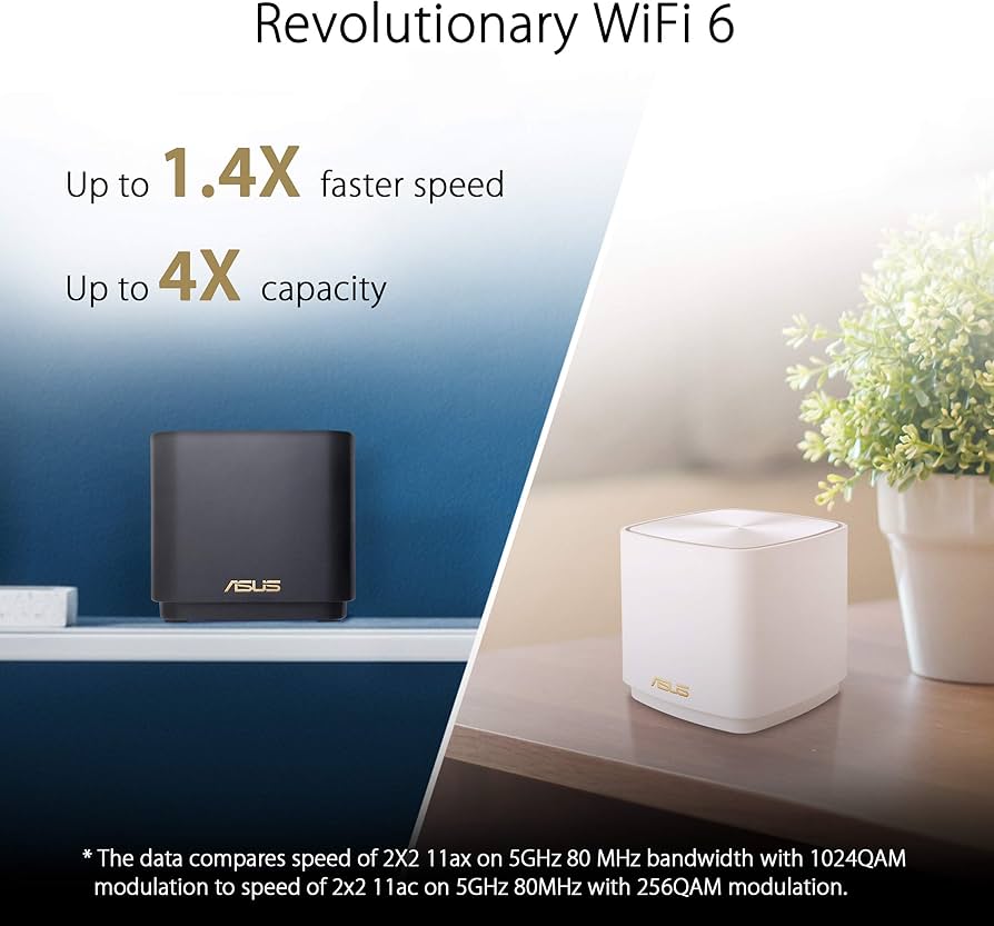 ASUS ZenWiFi AX Mini,Mesh WiFi 6 System (AX1800 XD4 3PK)-Whole