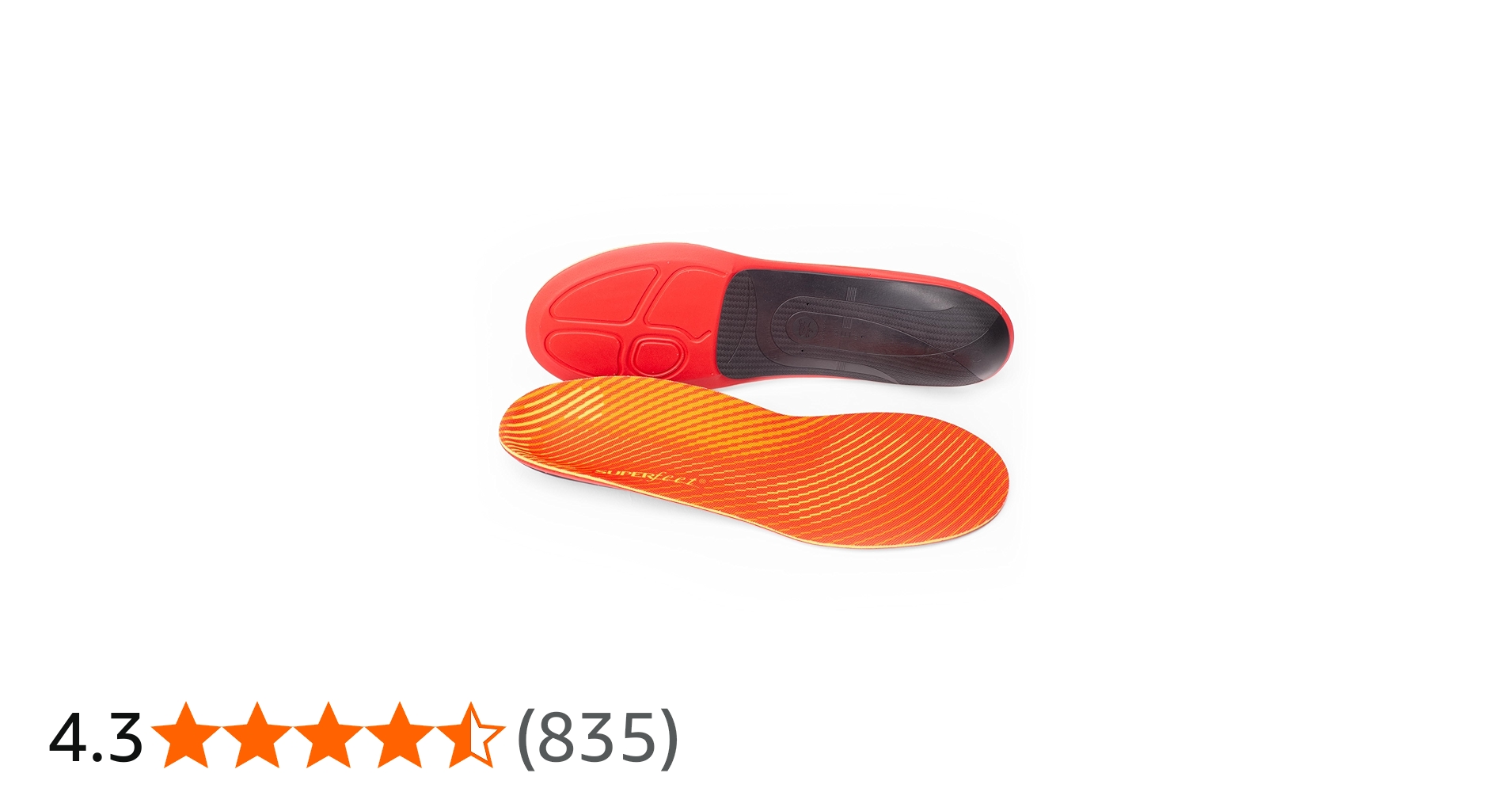 Amazon.co.jp: SUPERfeet(スーパーフィート) インソール RUN RUN Pain