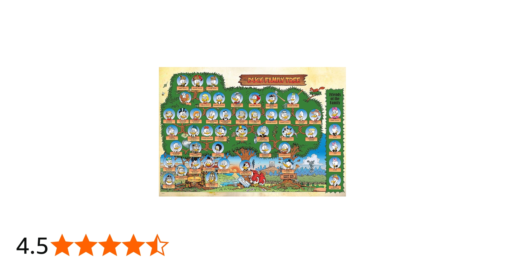 Amazon.co.jp: 1000ピース ジグソーパズル ディズニー ドナルドダック