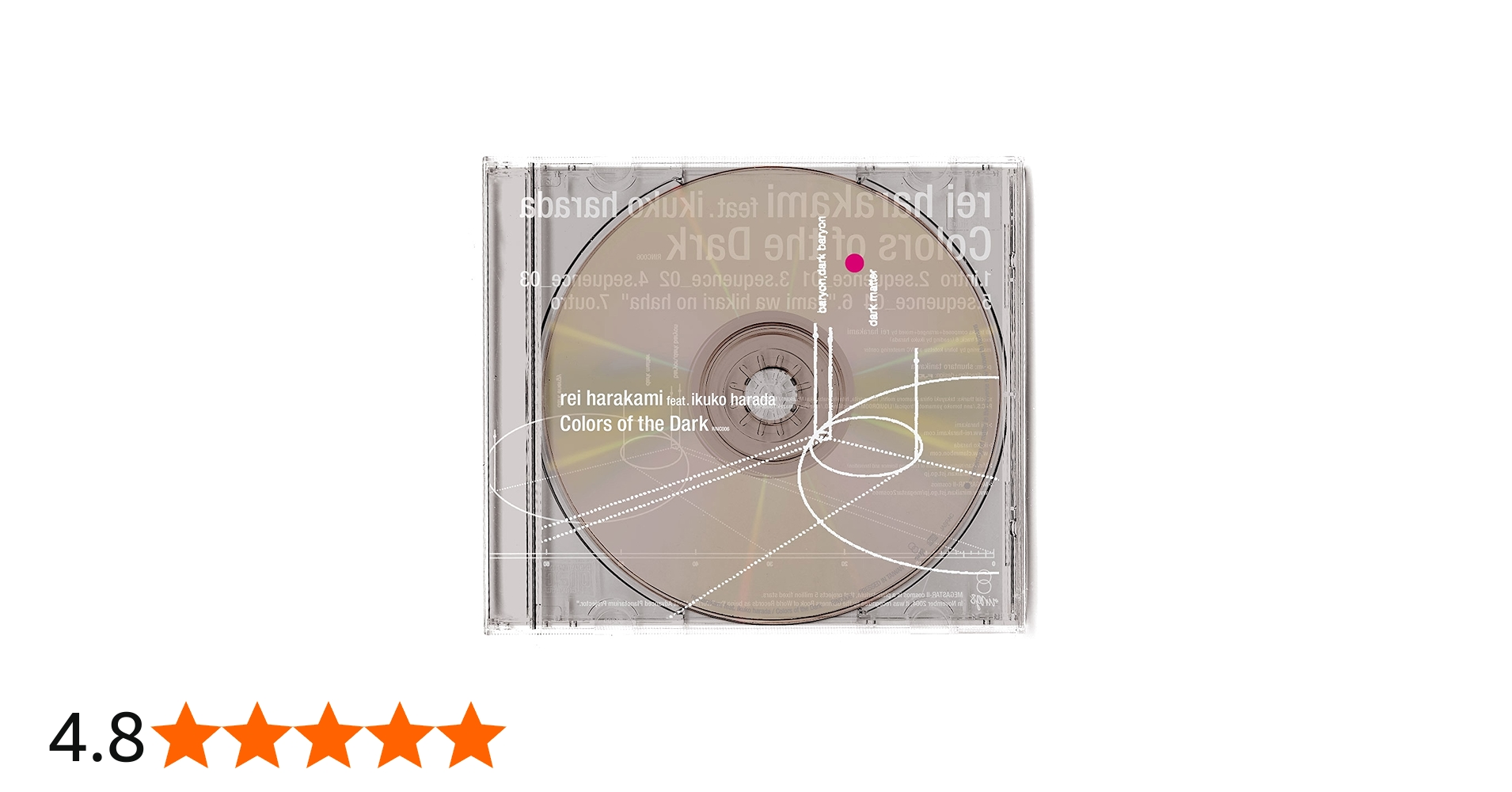 Amazon | 暗やみの色 | rei harakami レイ・ハラカミ | ダンス