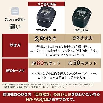 Amazon | 象印マホービン 炊飯器 5.5合 炎舞炊き 圧力IHタイプ 日本製