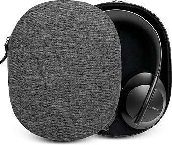 Amazon.com: GEVO Headphones Case Compatible with Bose 700, QC35II