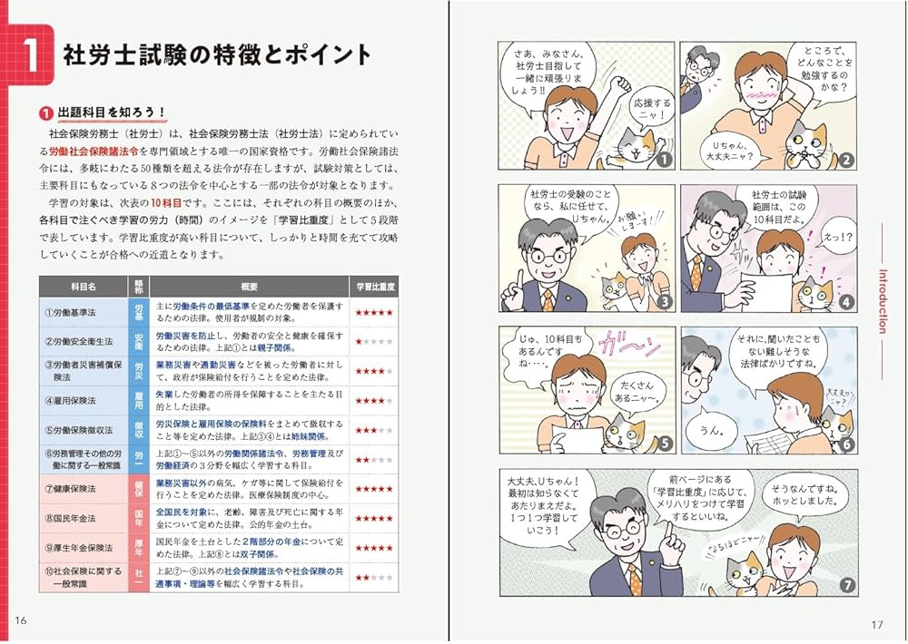 ユーキャンの社労士 はじめてレッスン 2025年版【オールカラー