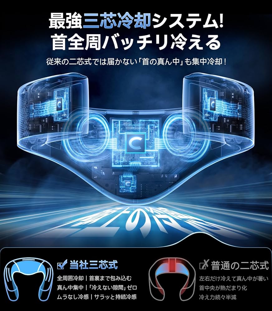 Amazon | 【2025モデル・最強冷感ネッククーラー】TORRAS COOLIFY