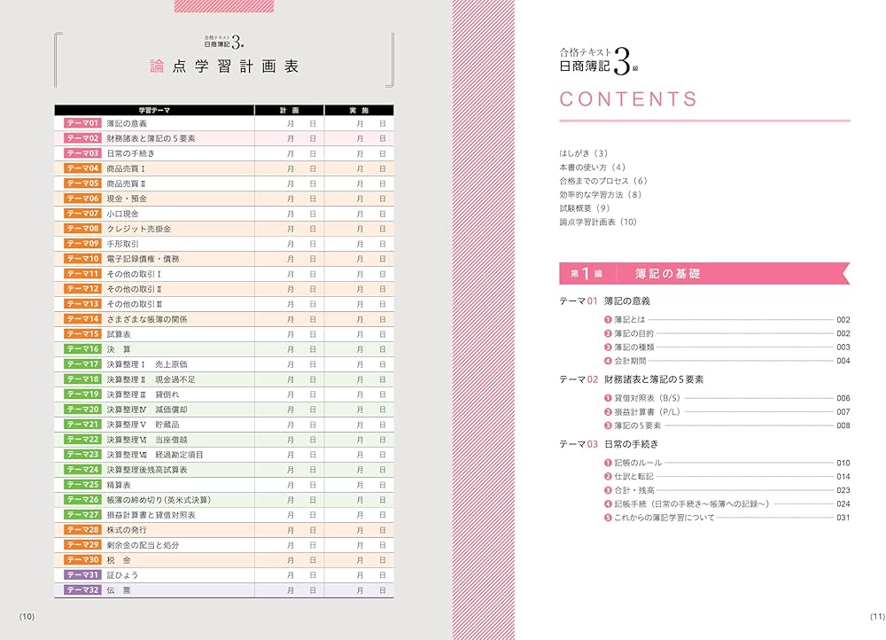 合格テキスト 日商簿記3級 Ver.15.0[ネット試験・統一試験 完全対応