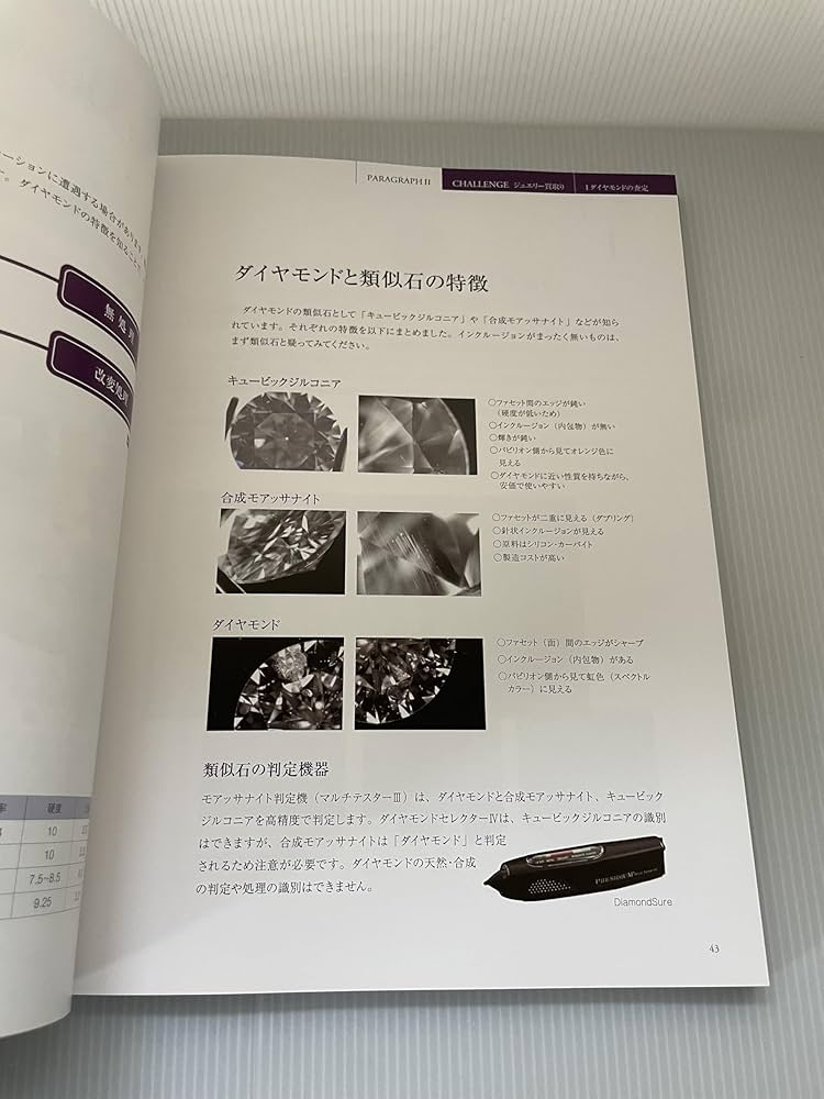 ジュエリー買取り実践ガイド 『Jewelry Recycle Business Practical