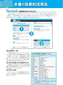 2023-2024年合格目標 公務員試験 本気で合格！過去問解きまくり！ 【13