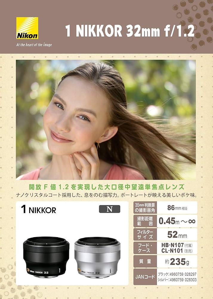 Amazon.co.jp: Nikon 単焦点レンズ 1 NIKKOR 32mm f/1.2 ブラック