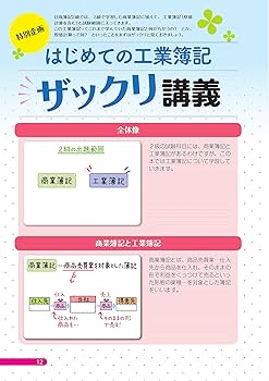 スッキリわかる 日商簿記2級 工業簿記 第8版 [テキスト&問題集
