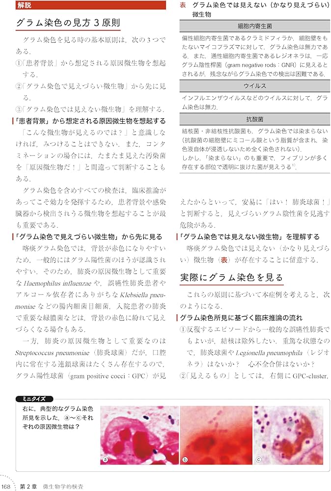 感染症内科ドリル WEB版付: みるトレ決定版 | 笠原 敬, 忽那 賢志