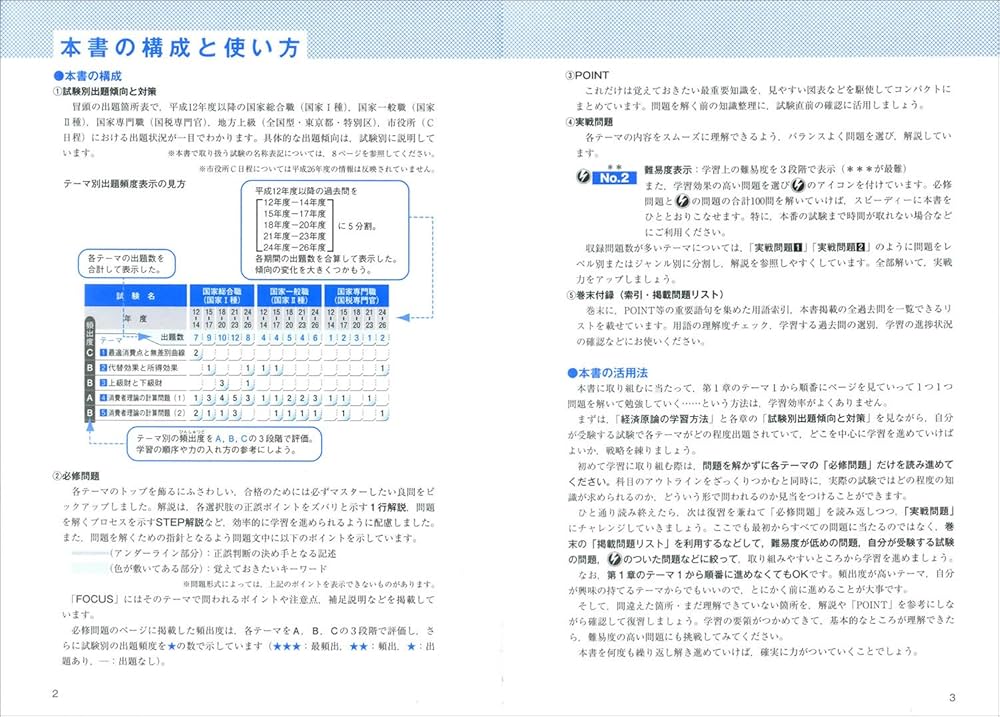Amazon.co.jp: 公務員試験 新スーパー過去問ゼミ4 ミクロ経済学 : 資格