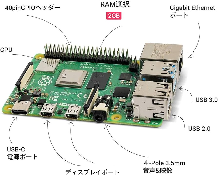Amazon.co.jp: TRASKIT Starter Kit for Raspberry Pi 4 Model B