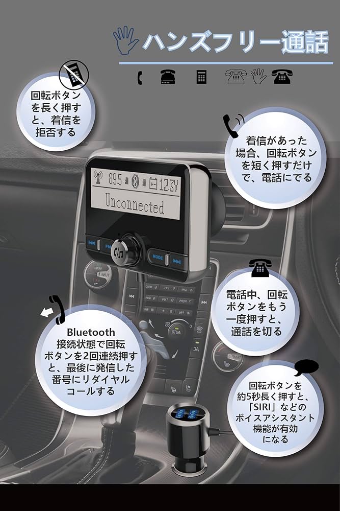 Amazon.co.jp: SaiEL FMトランスミッター Siri対応 Bluetooth 4.2
