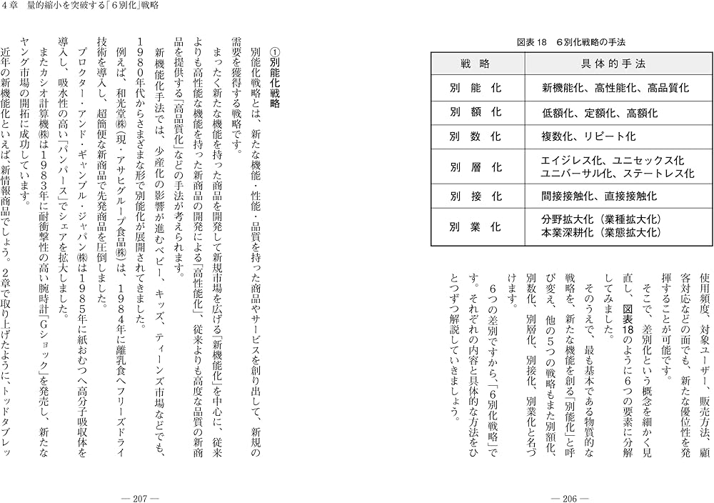 人口減少逆張りビジネス | 古田隆彦 |本 | 通販 | Amazon
