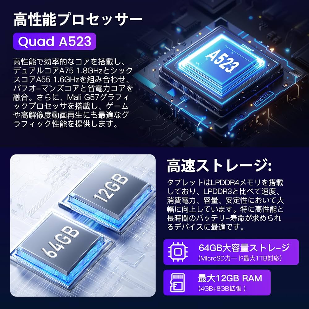 Amazon.co.jp: 【Android 15 タブレット 10インチ Wi-fiモデル】 12GB+