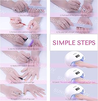 Amazon.co.jp: UV LED ネイルランプ SUNUV UV ライト ネイル用 ジェル