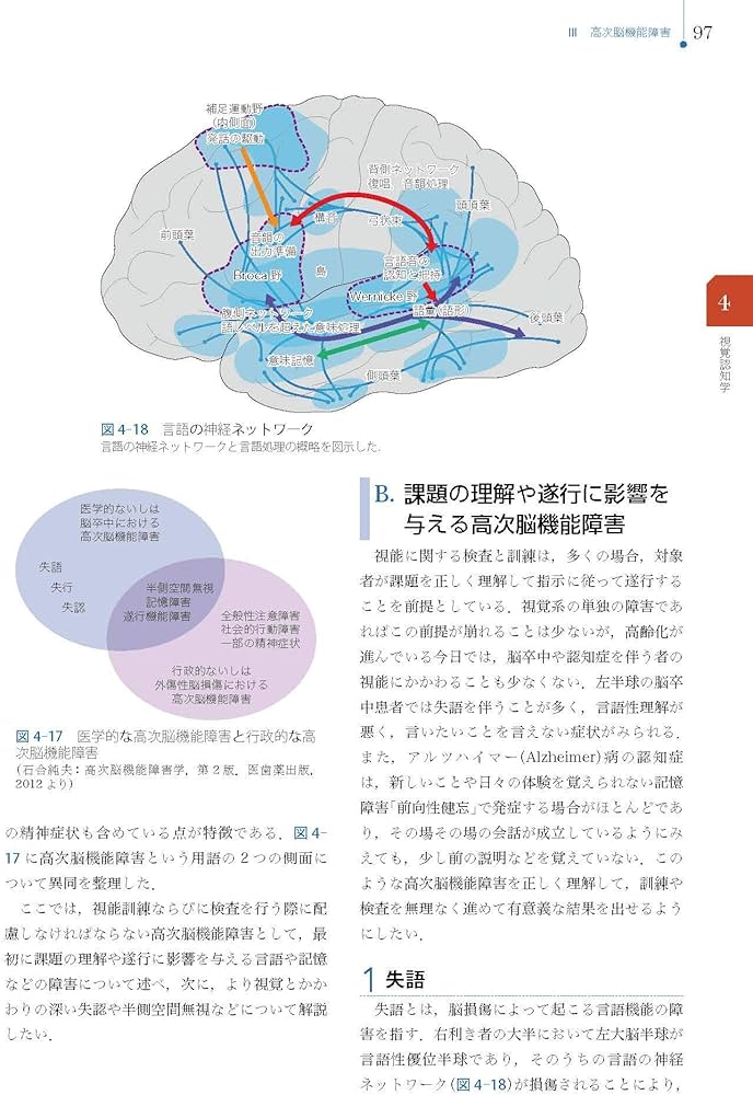 Amazon.co.jp: 視能訓練学 (視能学エキスパート) : 公益社団法人 日本