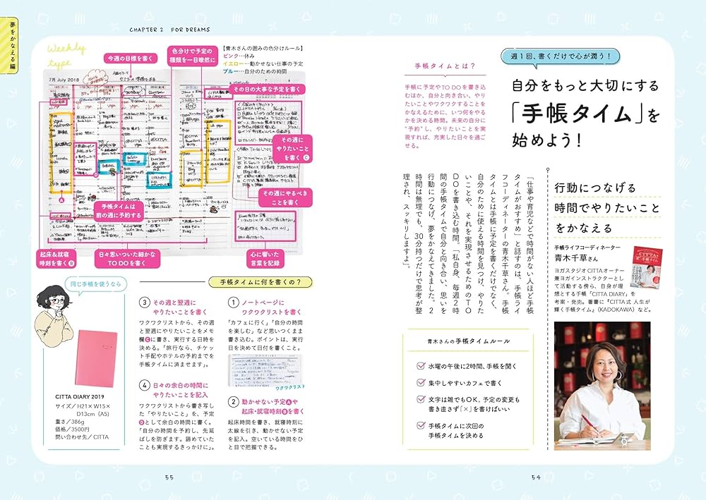 書くだけで夢がかなう 手帳&ノート術 | 日経WOMAN |本 | 通販 | Amazon