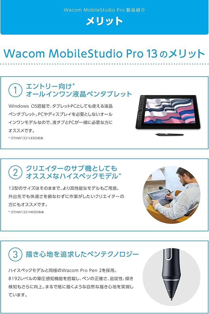 Amazon.co.jp: 【Amazon.co.jp限定】ワコム Win10搭載 液晶ペン