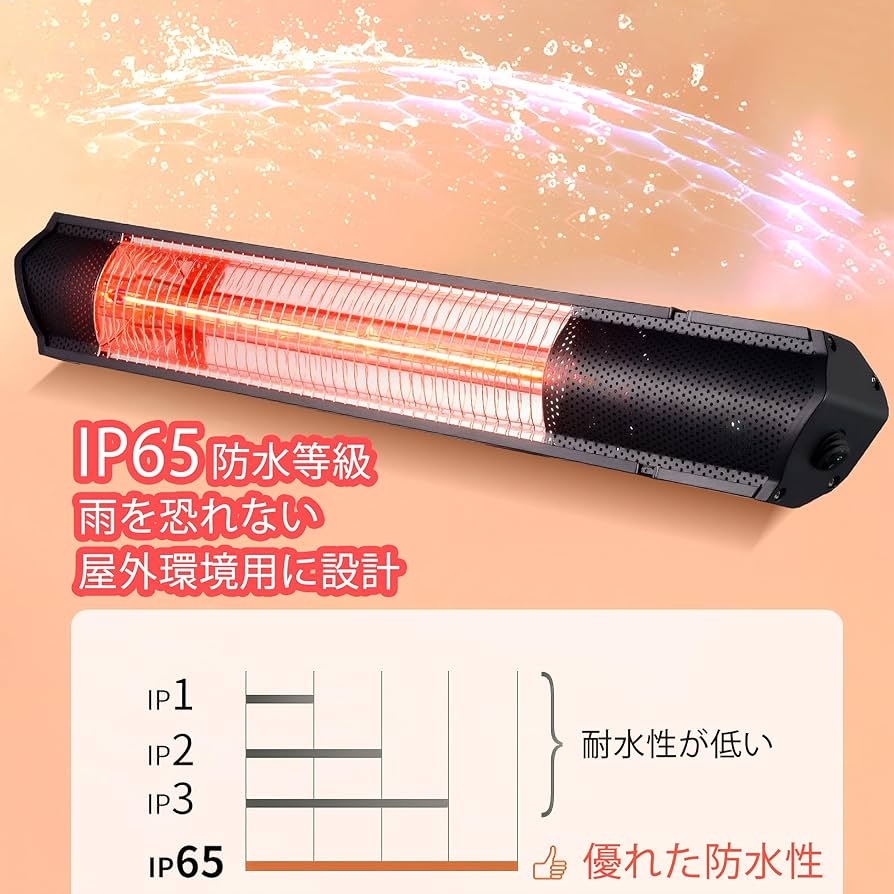 Amazon | 屋外ヒーター ハロゲンヒーター 壁掛け式電気ヒーター IP65