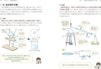 きめる! 共通テスト化学基礎 (きめる! 共通テストシリーズ) | 岡島卓也