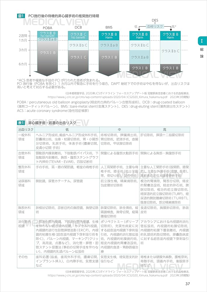 泌尿器科周術期管理のすべて−第3版 | 荒井 陽一, 髙橋 悟, 山本 新吾