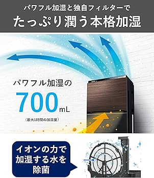 Amazon | パナソニック 加湿空気清浄機 ナノイーX搭載 ~31畳 花粉を