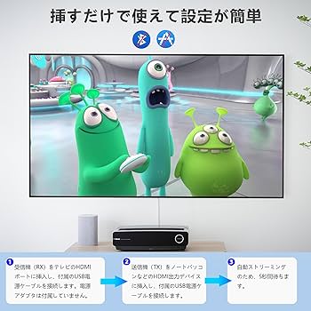 Amazon.co.jp: ワイヤレスHDMI 無線 送受信機セット【日本技適認証済