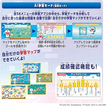 Amazon.co.jp: [バンダイ(BANDAI)] ドラえもんAIパソコン【日本