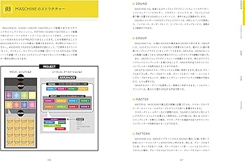 NATIVE INSTRUMENTS公認 MASCHINE徹底攻略ガイドブック ひらめきが