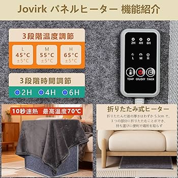Amazon | 【2025年アップグレード版】Jovirk パネルヒーター 足元