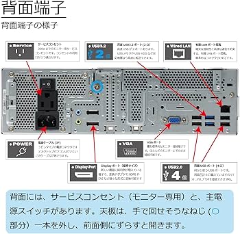 Amazon.co.jp: 中古パソコン ESPRIMO D7011/G(GX) Windows11