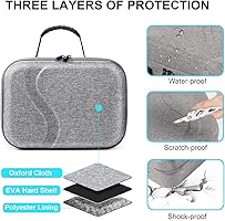 Amazon.co.jp: Meta Quest 3用キャリーケース BOBOVR M3 Pro/Kiwi