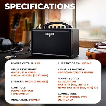 Amazon.com: Boss Katana Mini Guitar Combo Amplifier Bundle with