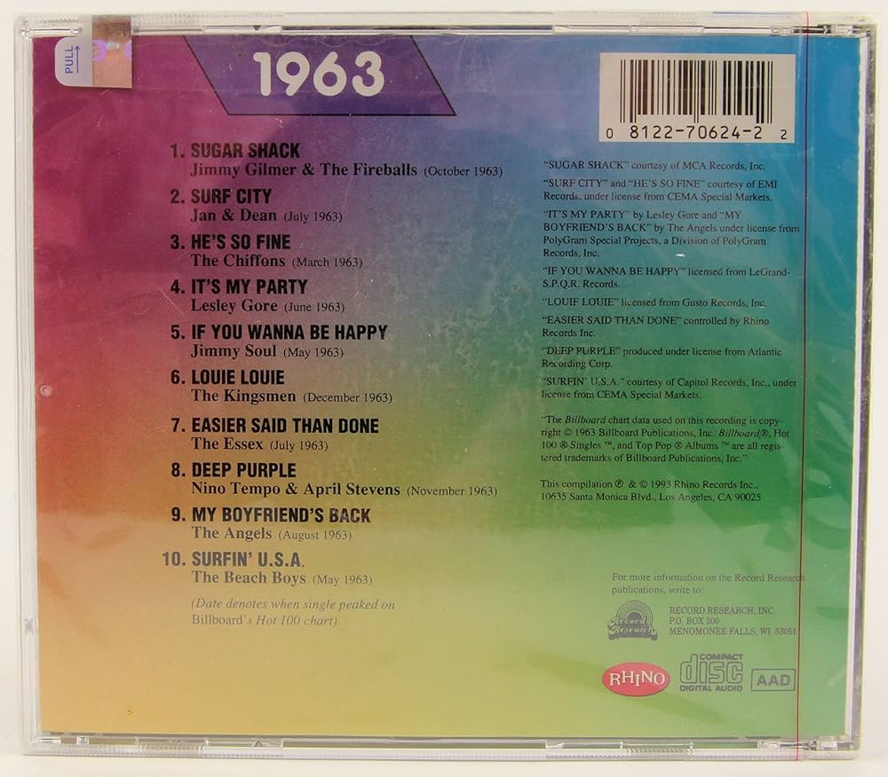 Various Artists, Jan & Dean, The Chiffons, Lesley Gore, Jimmy Soul