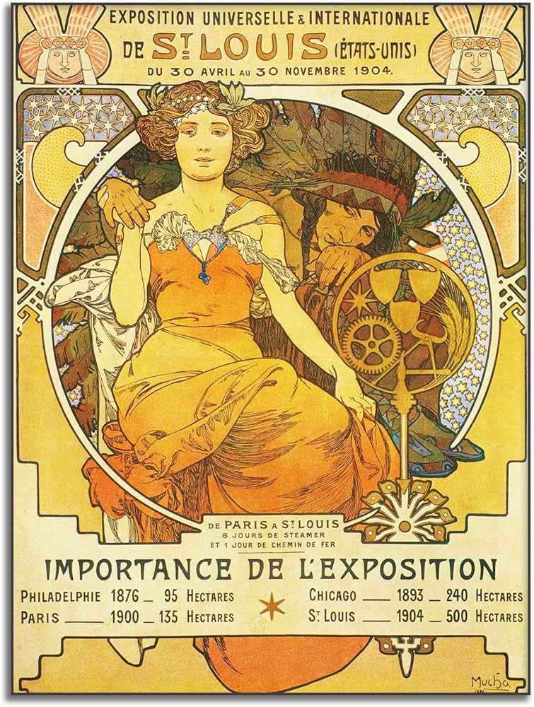 Amazon.com: OKRA Alphonse Mucha 1904 St. Louis World'S Fair Poster