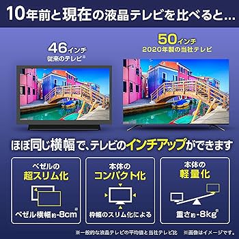Amazon | ハイセンス 50V型 4K対応 液晶 テレビ 50F68E ダブル