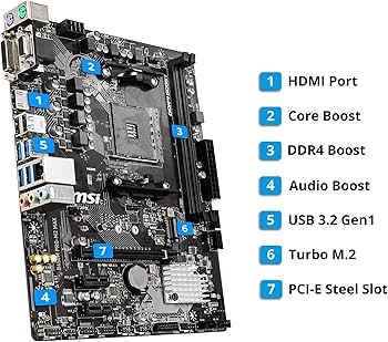 Amazon.in: Buy AMD Ryzen 5 3500 Desktop Processor 6 Cores up to