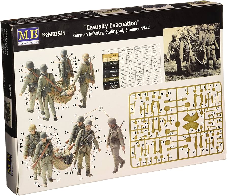 Amazon.com: Master Box Casualty Evacuation German Infantry