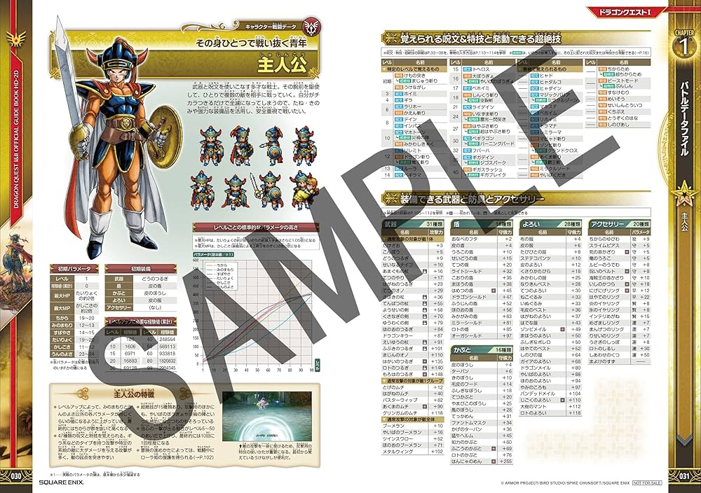 ドラゴンクエストI&II 公式ガイドブック【HD-2D版】 (SE-MOOK